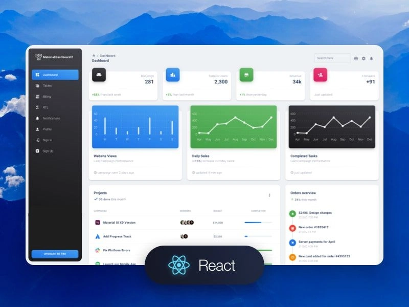 Material Dashboard React - 免费模板。