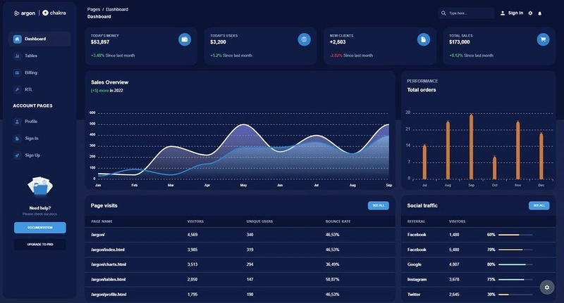 Argon Dashboard Chakra - 黑暗模式。