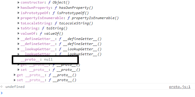 Javascript 原型