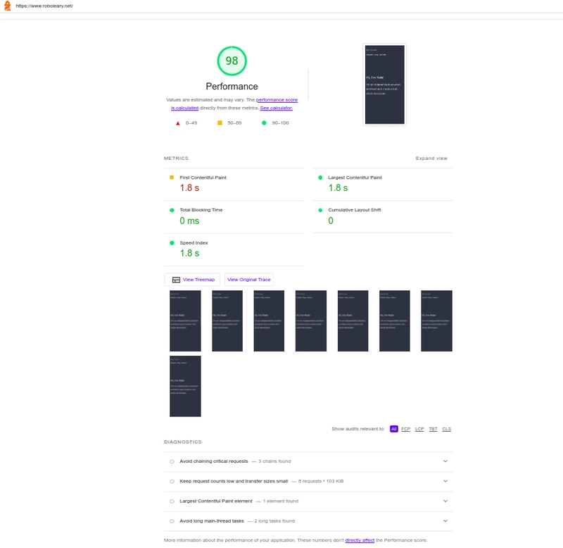 roboleary.net 的灯塔分数