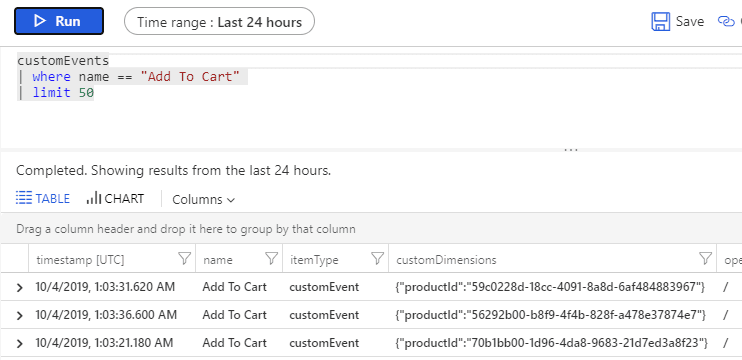 加入购物车查询结果