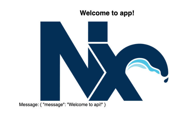 初始 Angular/Nx 欢迎页面
