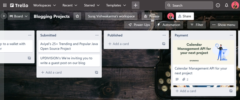Trello