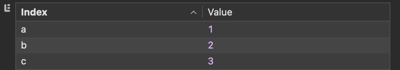 console.table 对象示例