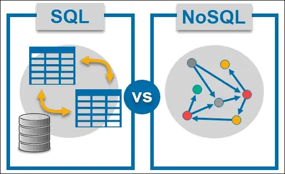 SQL 与 NoSQL