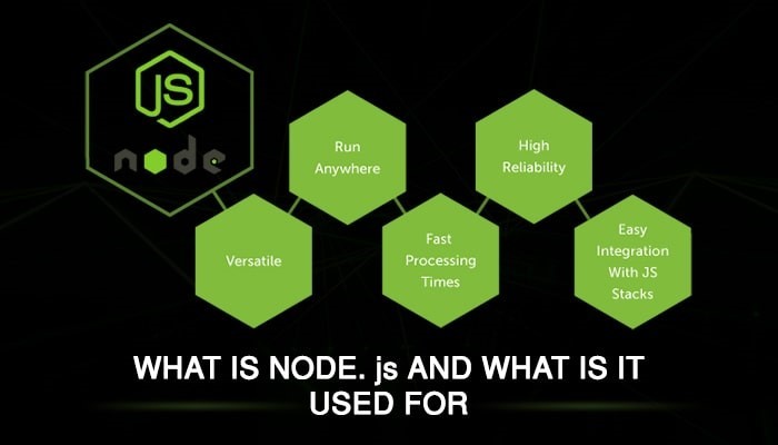 什么是nodejs？