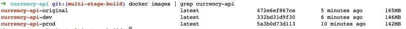 优化后的 docker 镜像更小
