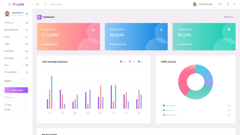 紫色 Vue 免费