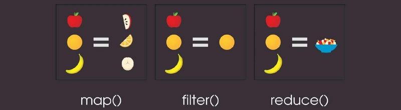 映射、减少、过滤