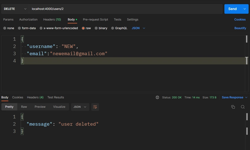 向 localhost:4000/users/2 发出 DELETE 请求