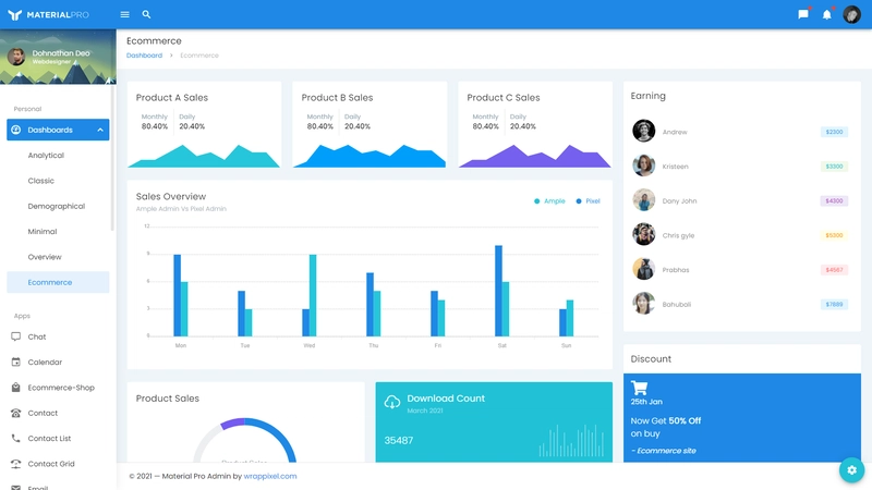 MaterialPro 管理模板