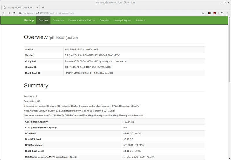 在 Pi #1 的 9870 端口上的 Chromium 浏览器中运行的 Hadoop Web UI 的屏幕截图。