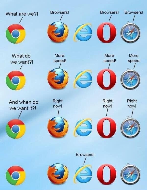 Internet Explorer 模因