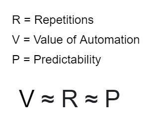 V ≈ R ≈ P
