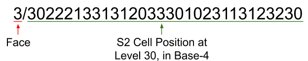 替代文字