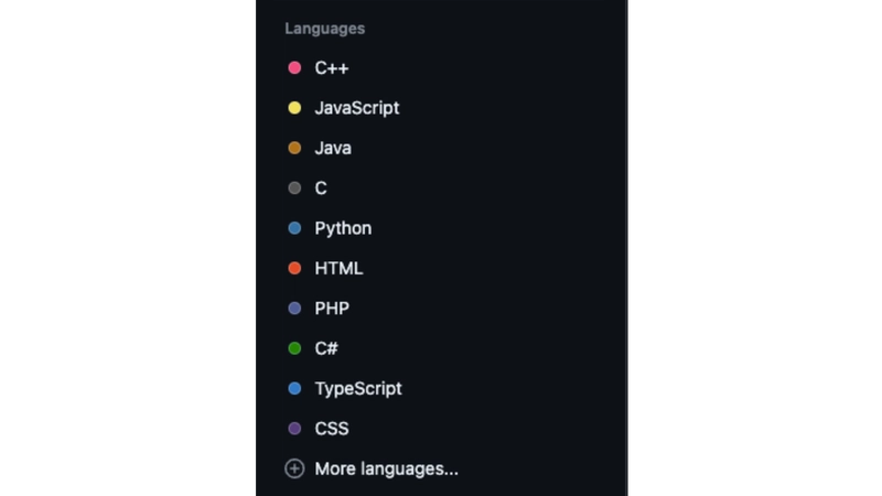 Github 语言