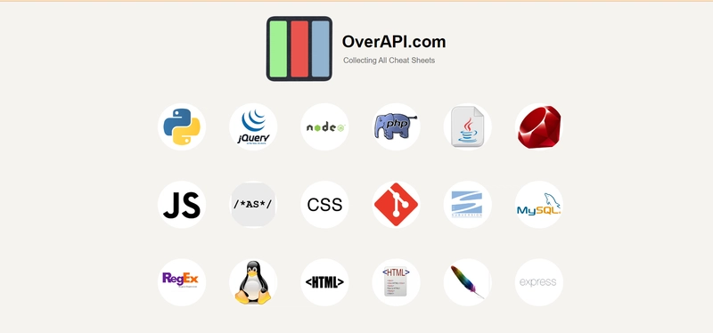 过度 API