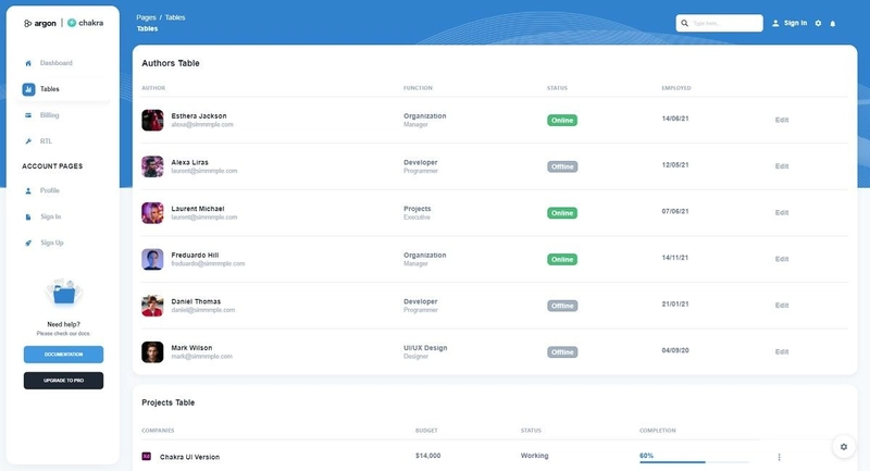 Argon Dashboard Chakra - UI 表。