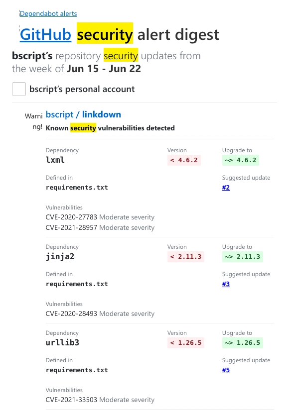 Dependabot