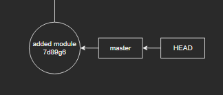git-3