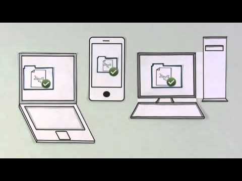 Dropbox 的非功能性 MVP