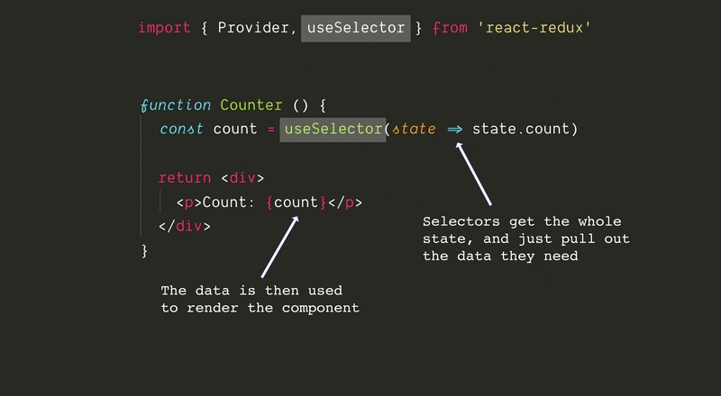 useSelector