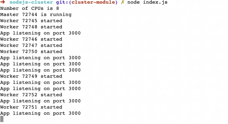 Nodejs集群模块截图
