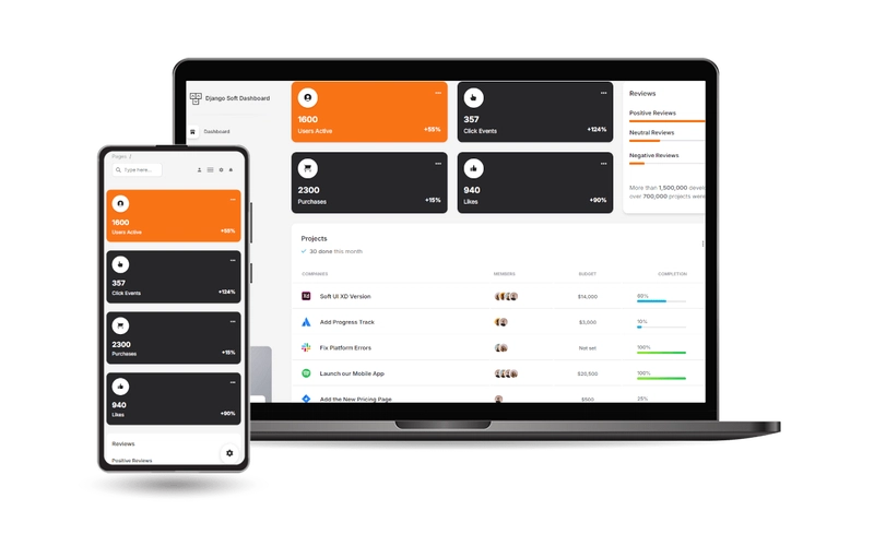 Django Soft Dashboard - 基于现代 Bootstrap 5 设计制作的 Django 管理部分的现代模板。