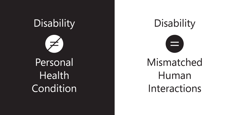 残疾并非个人健康状况，而是人际互动不匹配。