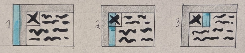 纸上绘制的为所有三个元素添加边距的效果。