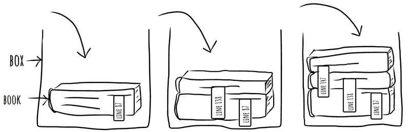 3个装有书的箱子