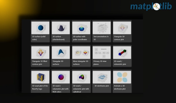 Matplotlib