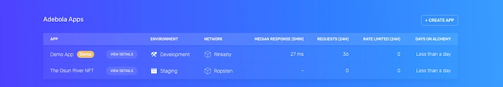 Alchemy App 列出的仪表板
