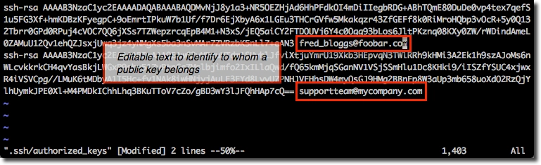 SSH4