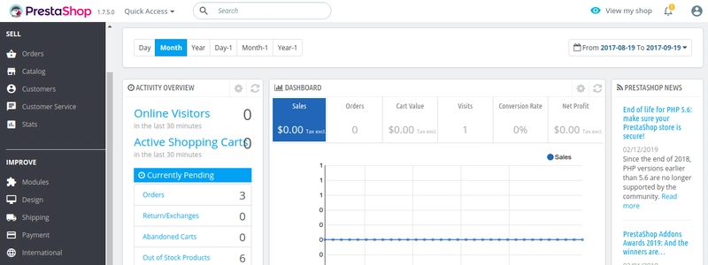 PrestaShop 控制面板