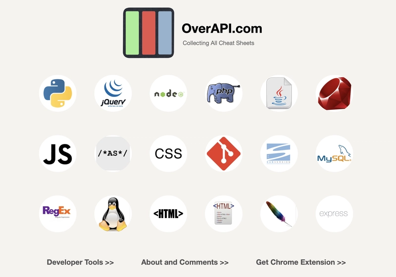 OverAPI
