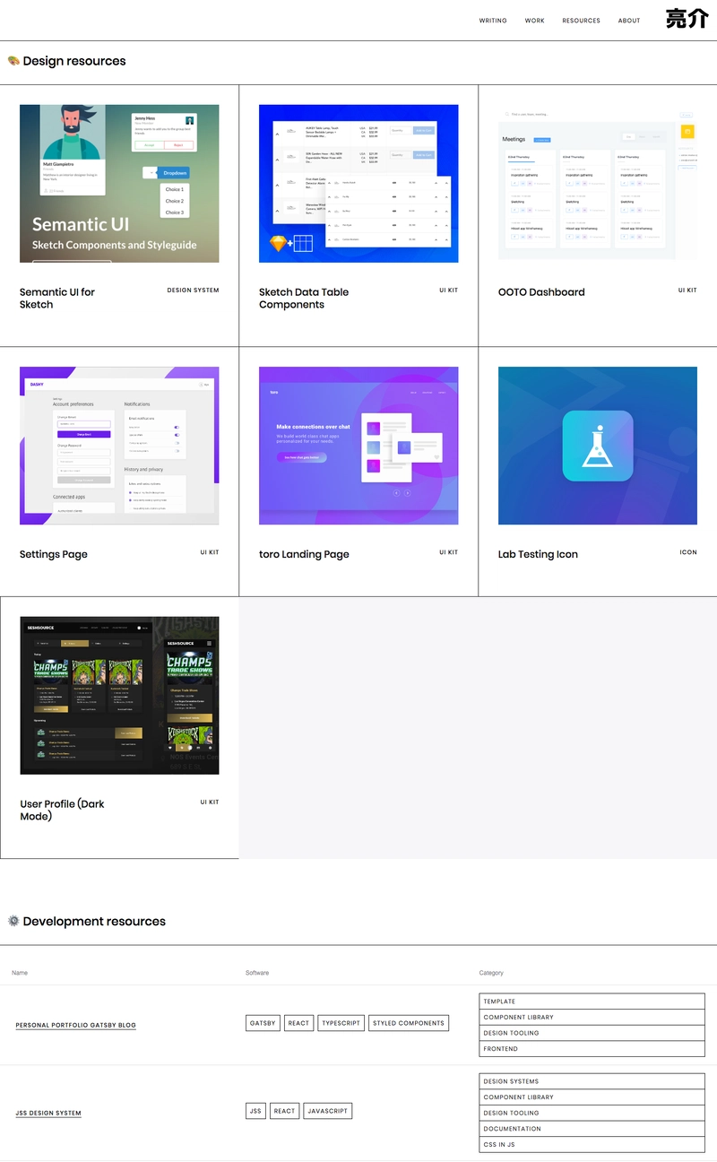 FireShot_Capture_211_-_Ryosuke__Change_the_world_one_app_at_a_time_-_localhost_copy-2c5ad9aa-dc77-4f0b-8121-94a7e89cfdf2.png