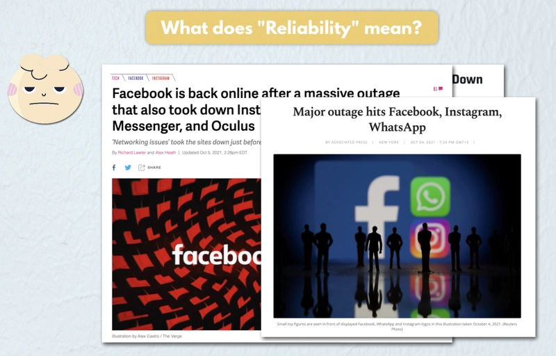 Facebook 中断