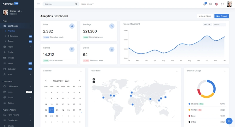 黑色星期五最佳优惠 - AdminKit,Bootstrap 5 设计。