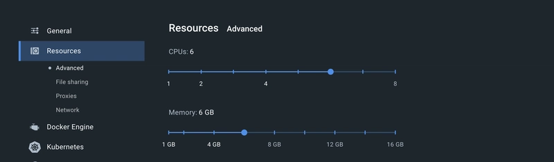 该图显示了 docker 资源分配