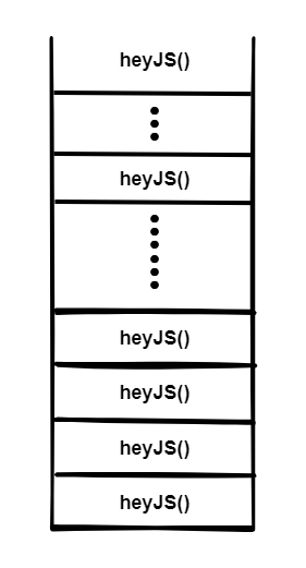 堆栈.png