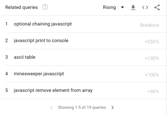 JavaScript 查询