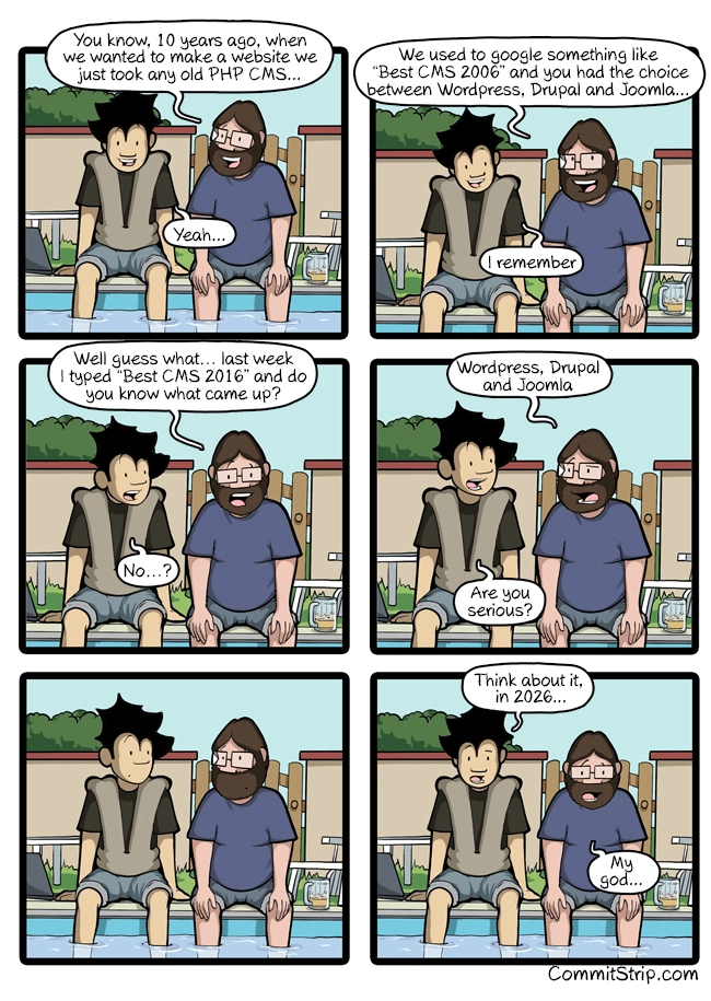 CommitStrip:2016 年最佳内容管理系统