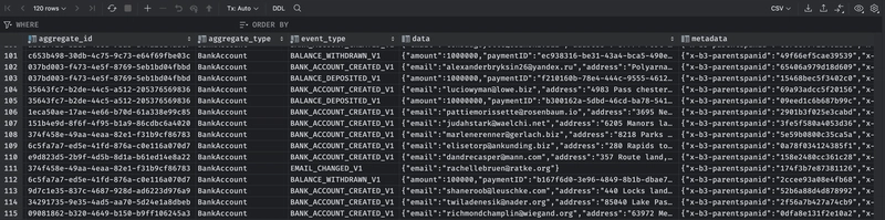 Postgres