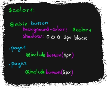 Sass 中的 Mixins