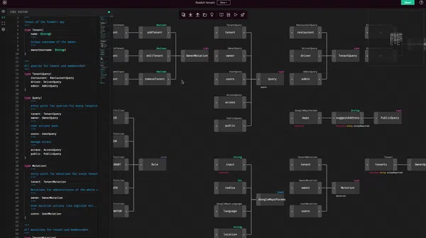 GraphQL 编辑器生成的静态 GraphQL 文档