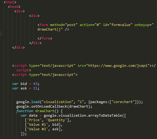第一个版本的 JavaScript