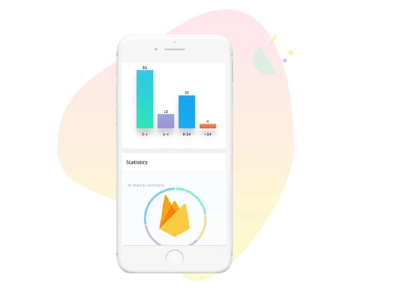 全栈 React Firebase Datta。