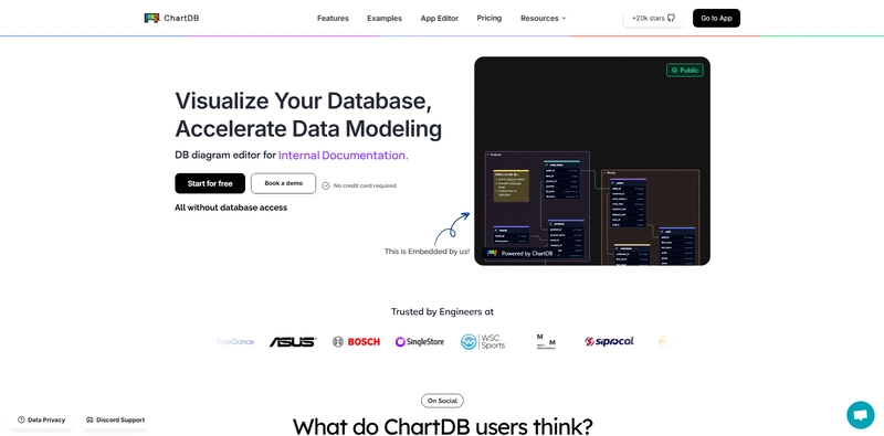ChartDB