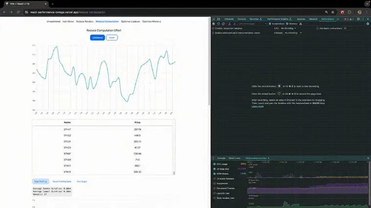 具有虚拟化的应用程序